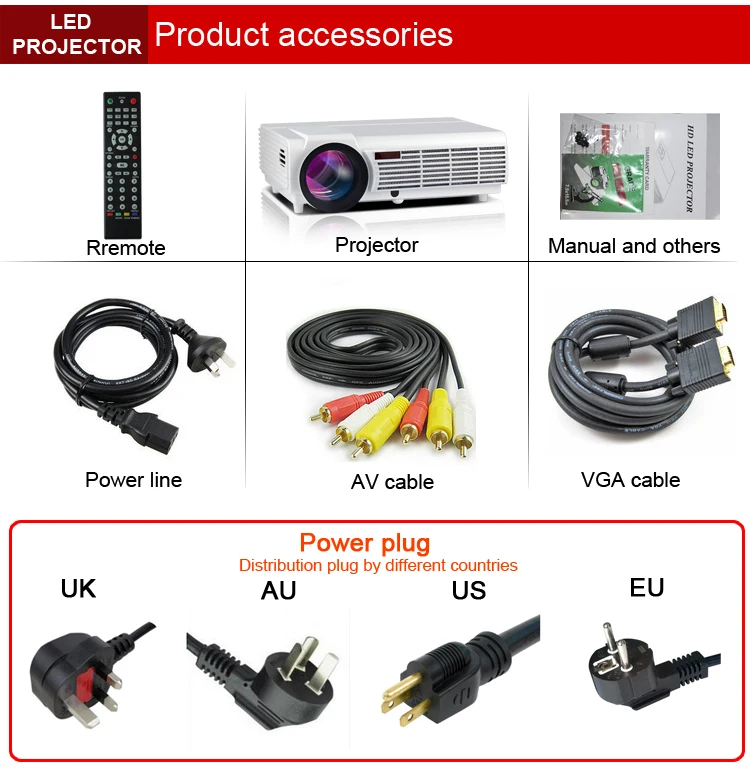 bt96packinglist