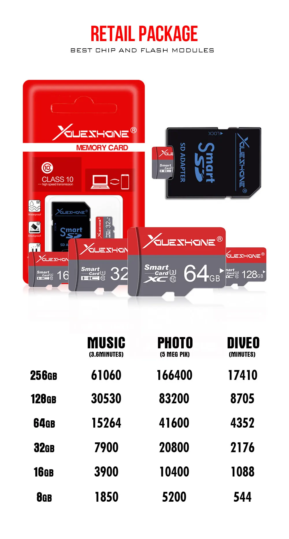 Карта памяти micro sd, реальная емкость, класс 10, 8 ГБ, 16 ГБ, 32 ГБ, TF Micro, высокая скорость, 64 ГБ, для смартфонов