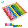Juguetes de madera para bebés, mesa de multiplicación de 99, 10x10, figuras de bloques para aprender, educativo, montessori, regalos, envío gratis ► Foto 2/6