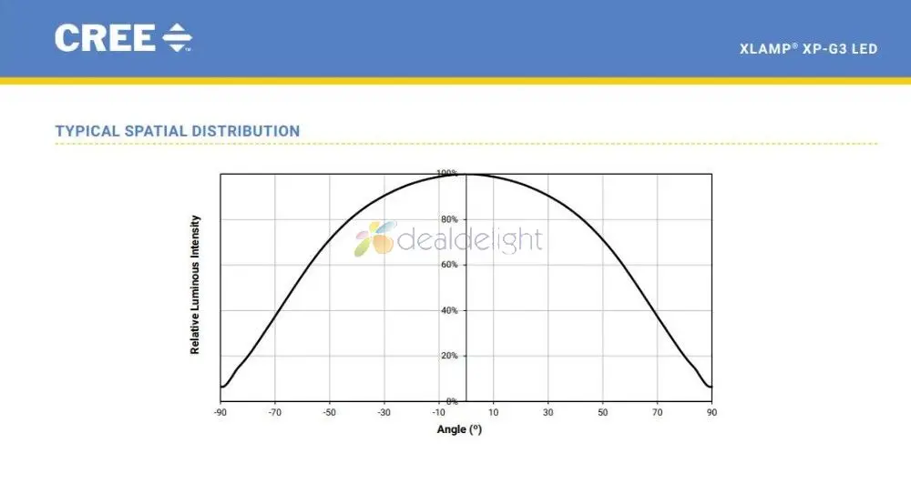 HTB1Uua4OFXXXXbmaXXXq6xXFXXXo