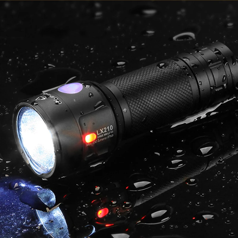 

Liplasting Outdoor Bike Light Front Handlebar Cycling Led Light Battery Flashlight Torch Bicycle Accessories+Free shipping!