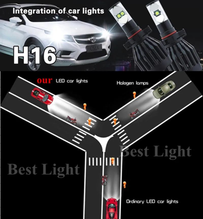 

2x Plug&Play 80W 8000LM  High Lumen 5202 H16 PSX24  CREE Chips LED Bulb Headlight  Fog  Light Conversion Kit  6000k All In One