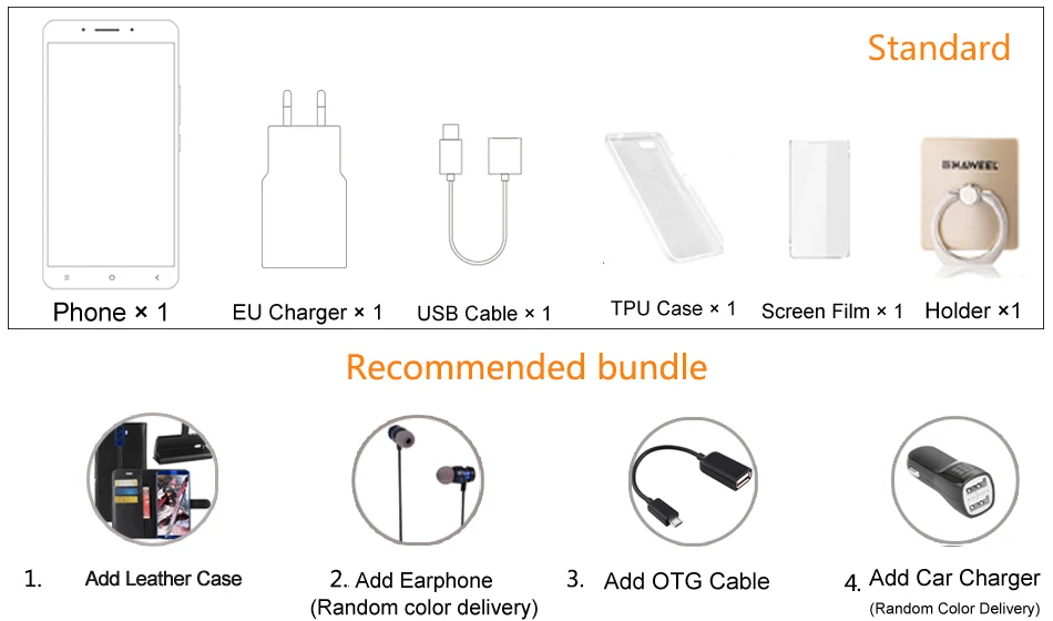 Bundle