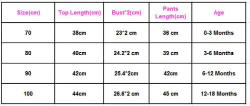 Одежда для маленьких девочек Хлопковое боди с длинными рукавами и оборками для малышей 0-18 месяцев, розовые топы, длинные штаны с фламинго