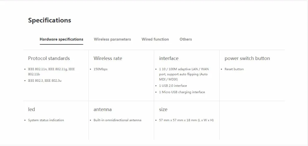 Tp-link WR703N компактный беспроводной роутер Wi-Fi 3g Портативный 150 Мбит/с Беспроводной Скорость передачи данных usb два Интерфейс