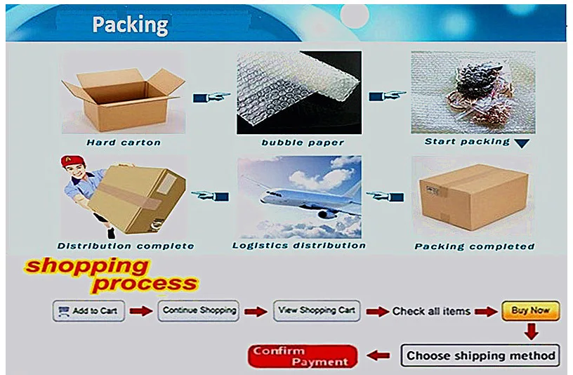 1 )4