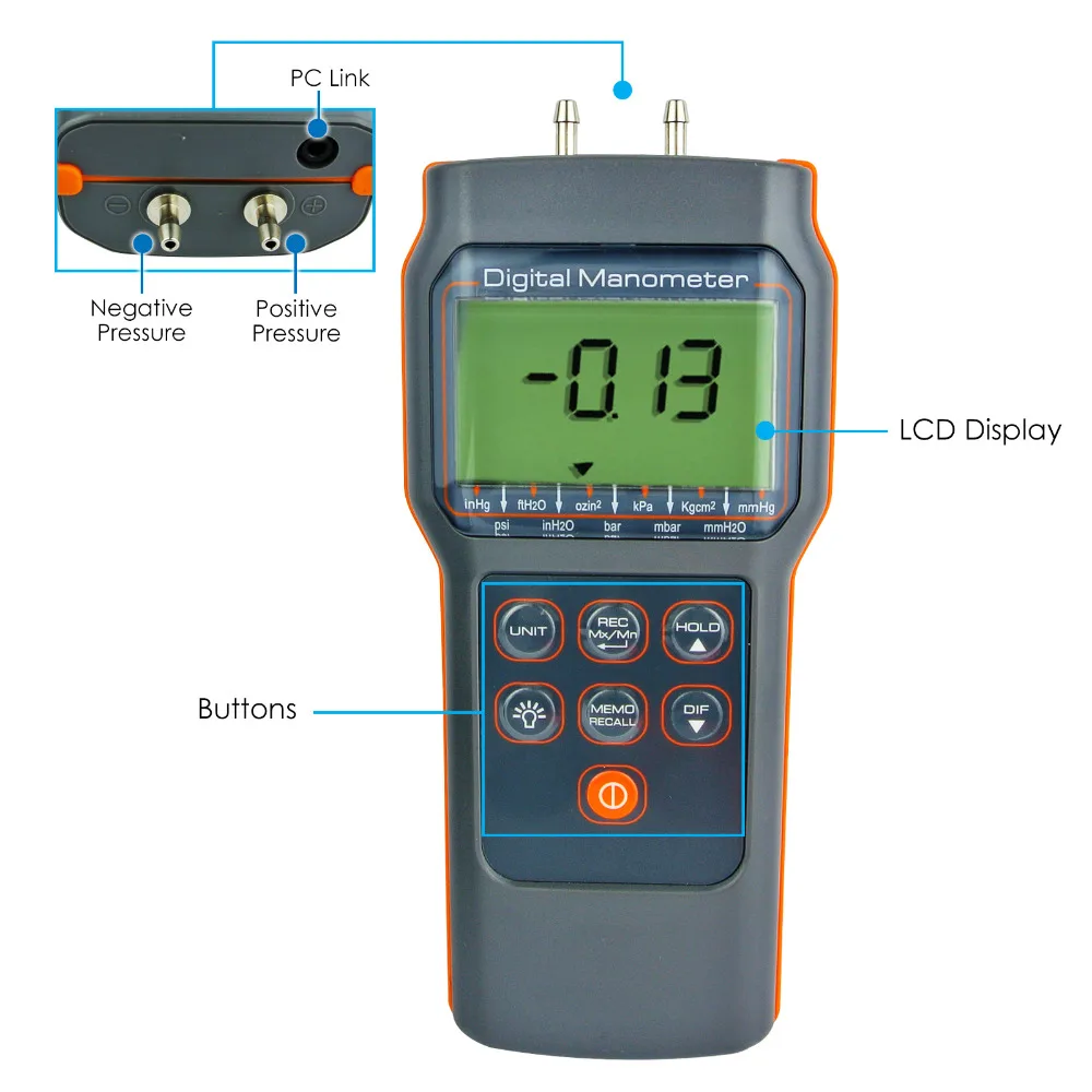 gain-express-gainexpress-Manometer-82152-parts
