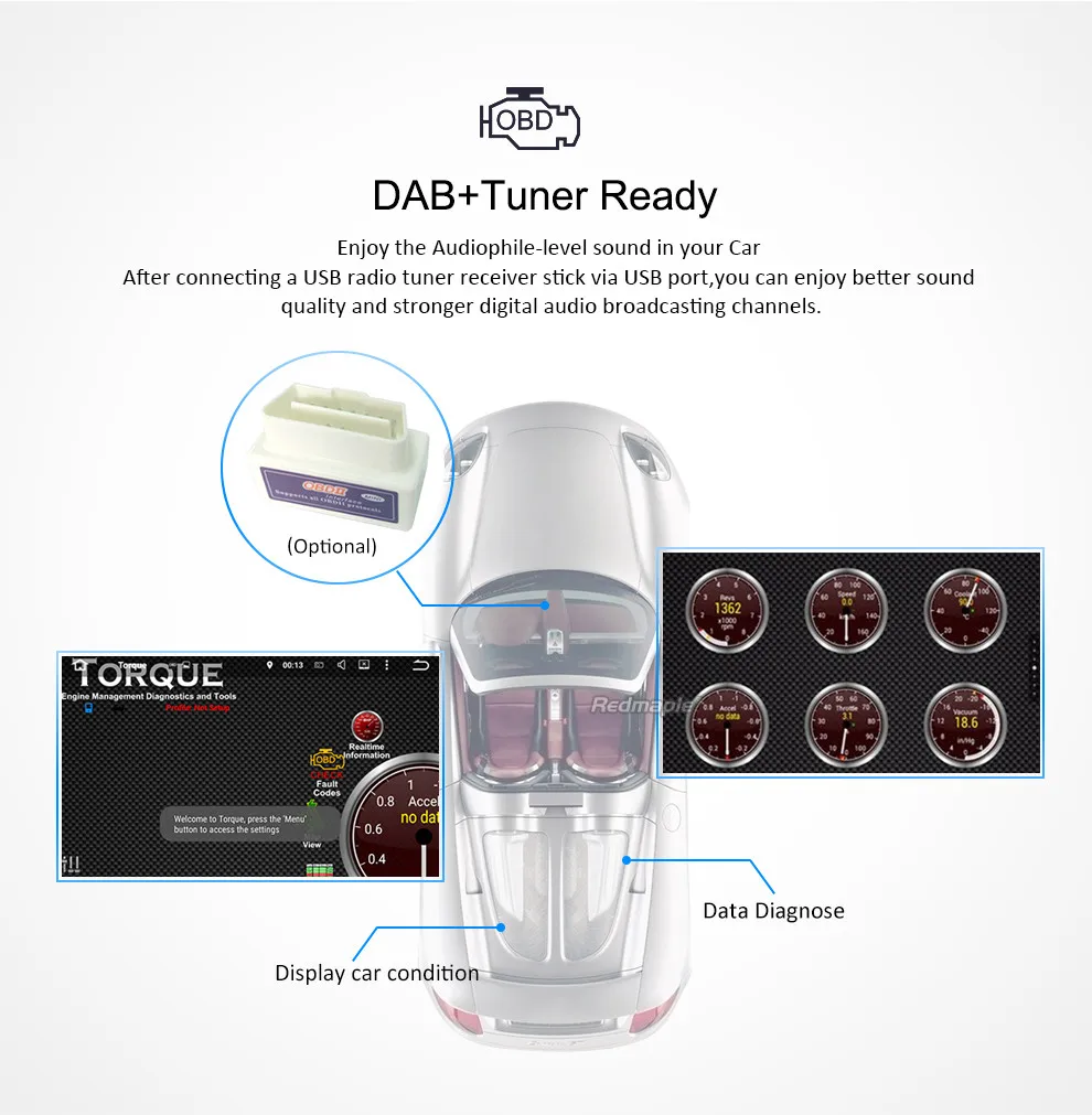 Perfect Android 9.0 Car Multimedia DVD Player for Kia Ceed 2013 2014 2015 2 Din Touch Screen Radio Stereo Video WiFI GPS Navigation 8 Perfect Android 9.0 Car Multimedia DVD Player for Kia Ceed 2013 2014 2015 2 Din Touch Screen Radio Stereo Video WiFI GPS Navigation 8