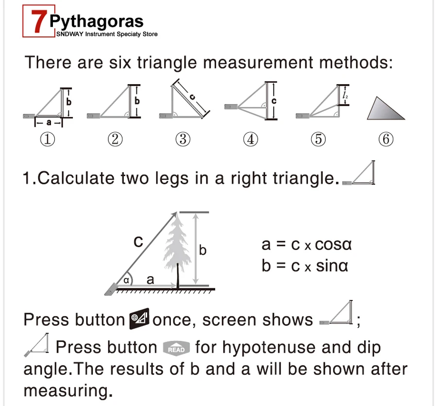 Color Screen Laser distance meter details (8)