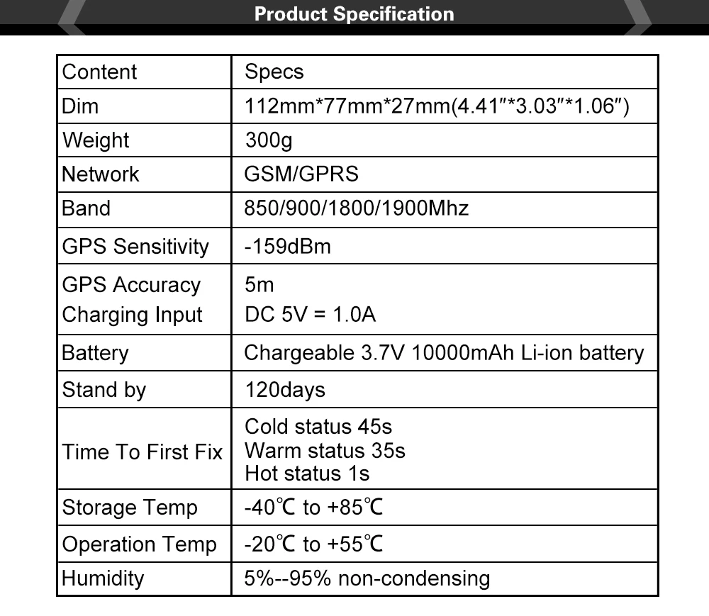 2G Водонепроницаемый gps автомобильный трекер TK915 12-24 В GSM SMS GPRS сильный магнит локатор 90 дней в режиме ожидания автомобиль грузовик трекер с бесплатным приложением