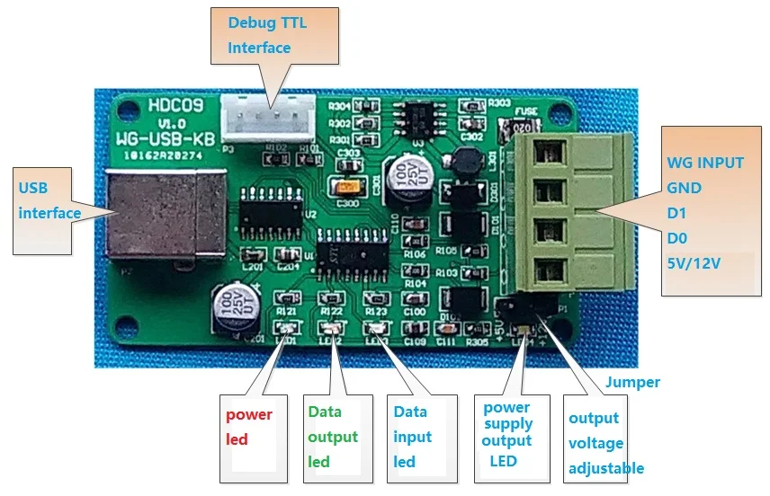 Wiegand WG26/34 к USB к WG аналоговой клавиатуре поддержка виртуального последовательного порта Win Android