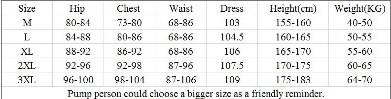 size