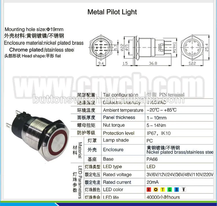 IN28 19mm stainless steel pilot lamp colorful bi-color ring type Waterproof LED light