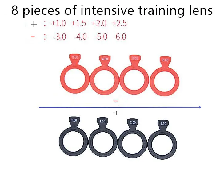 Оптический оптометрический флип пробный Объектив Набор пластиковая рамка Amblyopia близорукость тренировочный инструмент - Цвет: 8 Pcs Regular Lens