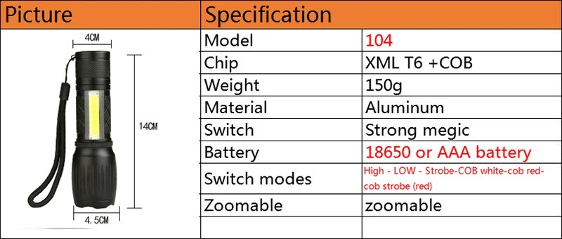 Litwod Z35 104 светодиодный фонарик T6+ COB зум Водонепроницаемый Алюминий фонарь хвост магниты будут использованы 18650 или AAA Батарея для кемпинга