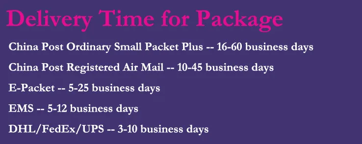 Delivery Time for package