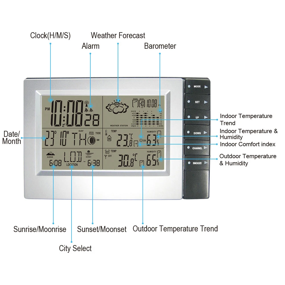RS8718NPC5B-01