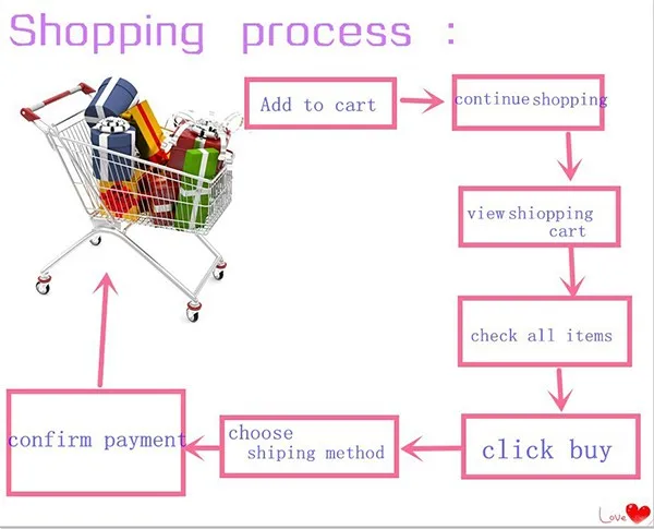 Cheap Partes e Peças de Bolsas