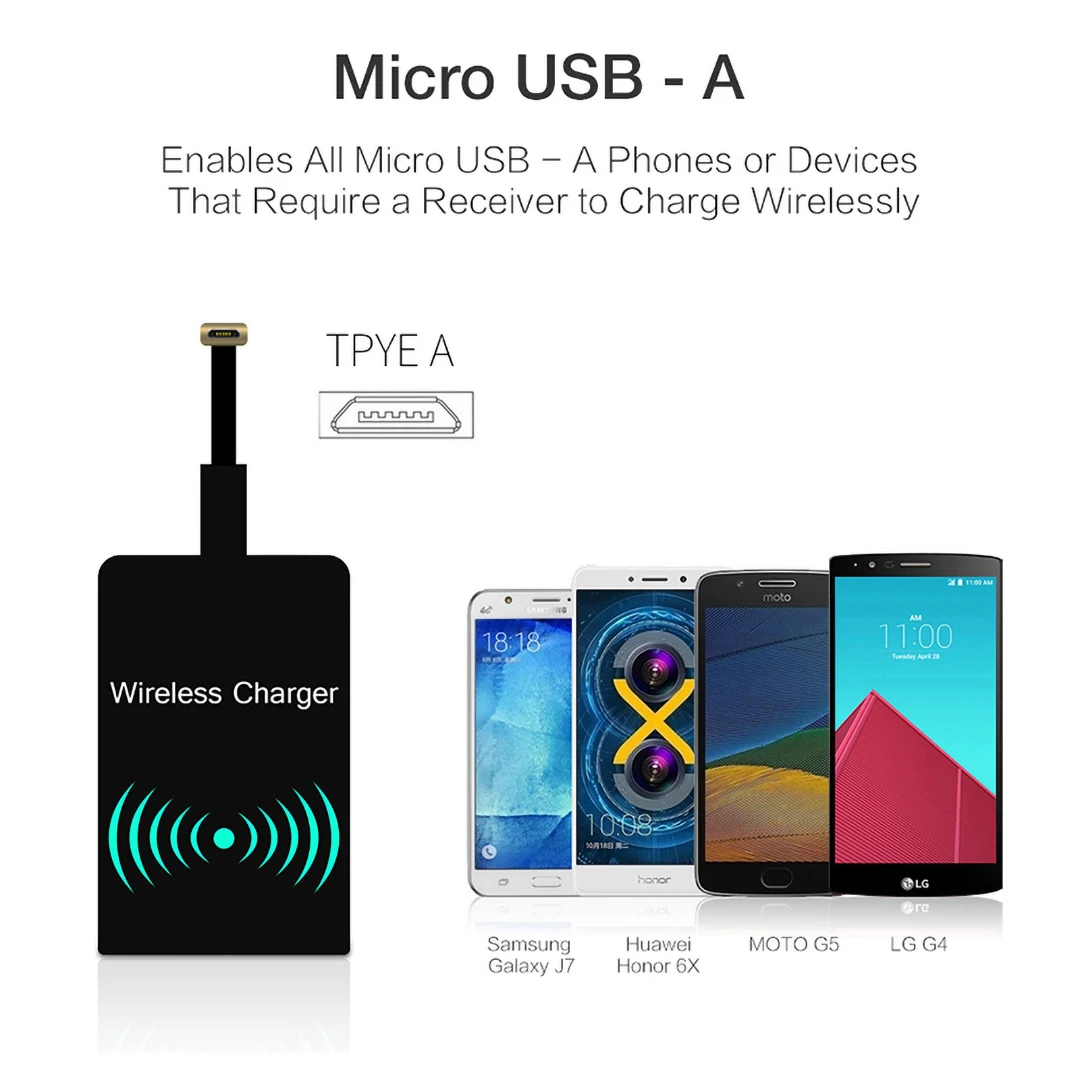 Qi беспроводной зарядный приемник катушка для iPhone samsung Micro USB для Xiaomi type C мобильный телефон QI индукционное зарядное устройство Pad адаптер док-станции