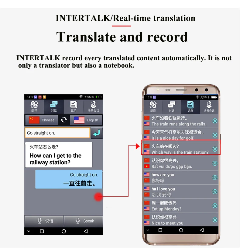 Intertalk S089 плюс голос синхронного переводчика 5,7*80* мульти-язык в автономном режиме smart Photo переводчика с сотового телефона телефонный звонок