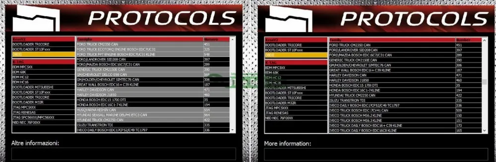 ЕС онлайн V2.47 Kess V2 V5.017 Master Ktag V7.020 Kess 5,017 OBD2 менеджер Тюнинг Комплект K-Tag 7,020 ECU чип тюнинг инструмент программист