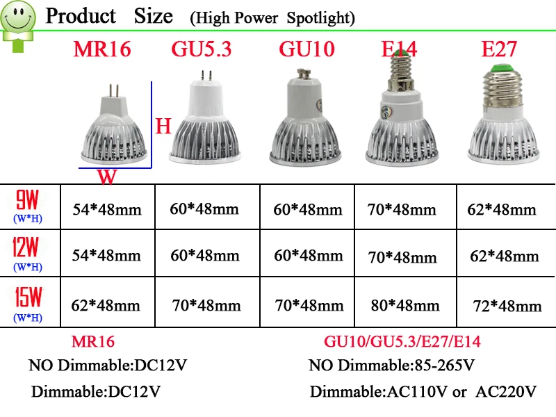 high power spotlight 111