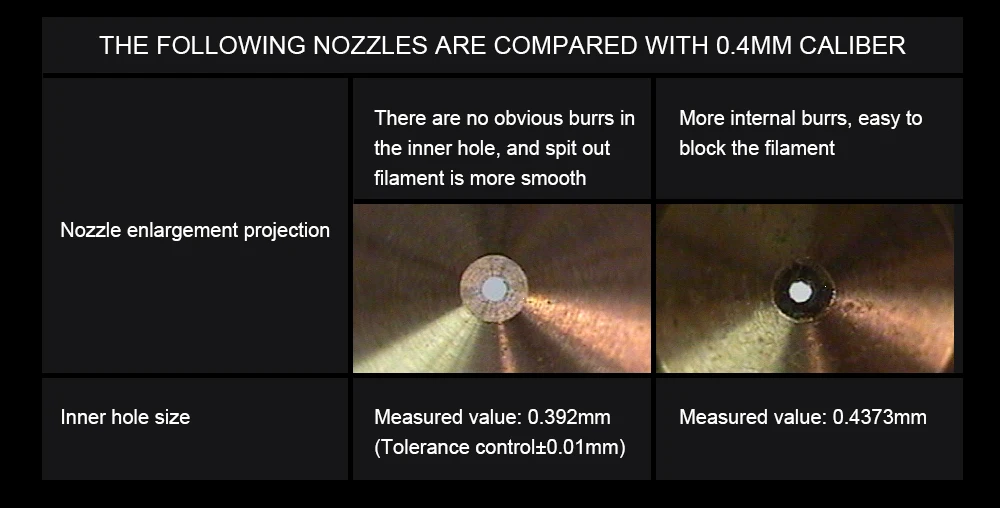 1/5 шт V6 сопло Volcano 0,4/0,6/0,8 мм J-head Hotend экструдер латунная насадка 1,75 мм нити для 3D-принтеры детали сопло