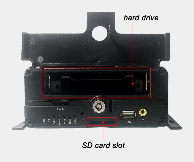 HYFMDVR Прямая sd-карта+ жесткий диск 4-канальный удаленный мониторинг 4g gps mdvr бетоновоз/внедорожный автомобиль/коробка грузовик