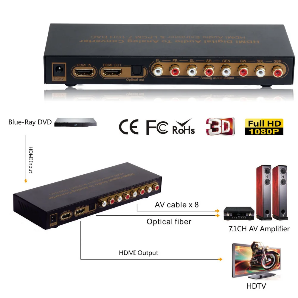 Hdmi к Hdmi оптический цифро-аналоговый аудио экстрактор 7.1Ch конвертер Lpcm аудио ЦАП Hdmi к 7,1 канальный аудио конвертер