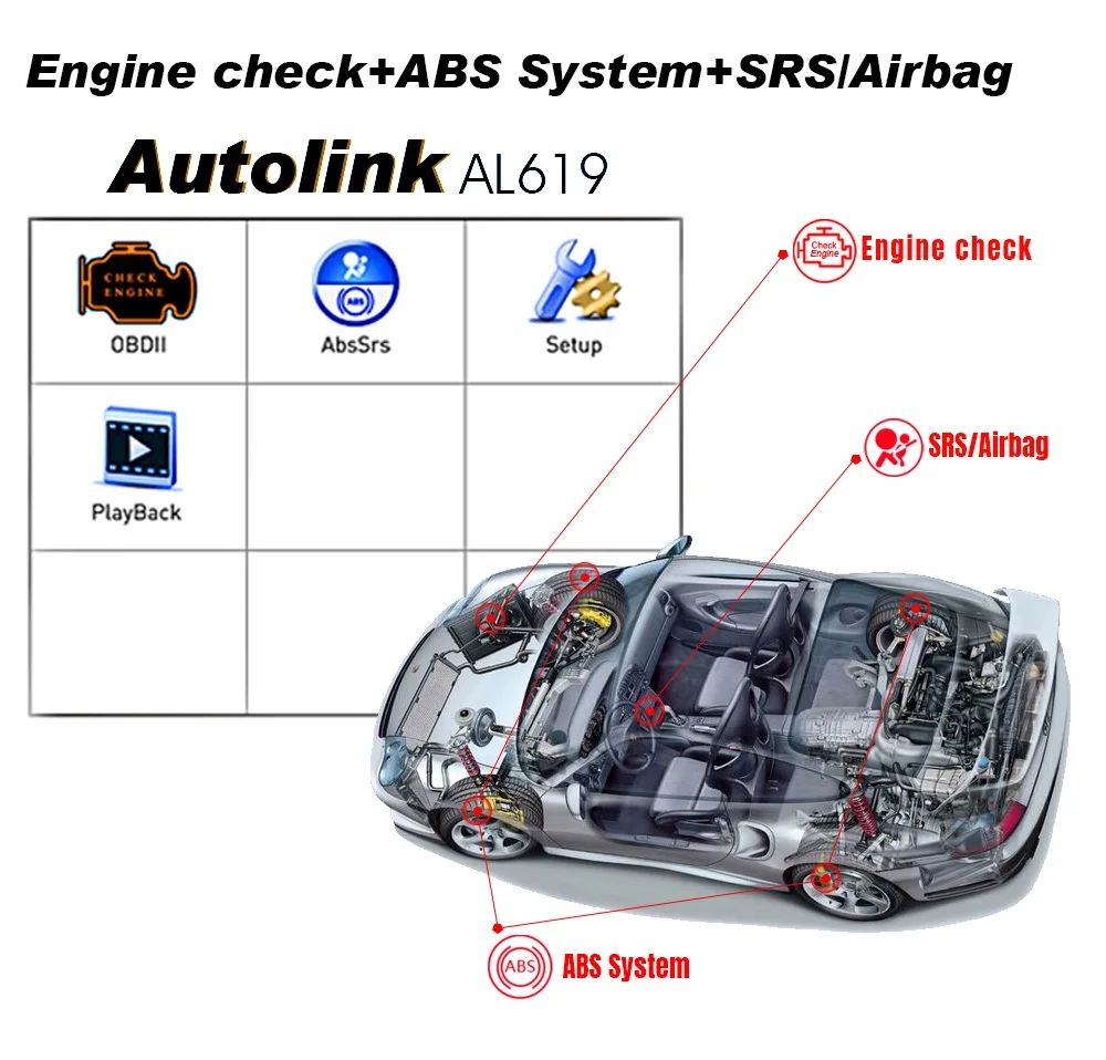 Autel AL619 ABS/SRS OBD2 сканер автомобильный диагностический инструмент один клик OBDII сканер автомобильный код считыватель сканер автомобильный диагностический инструмент