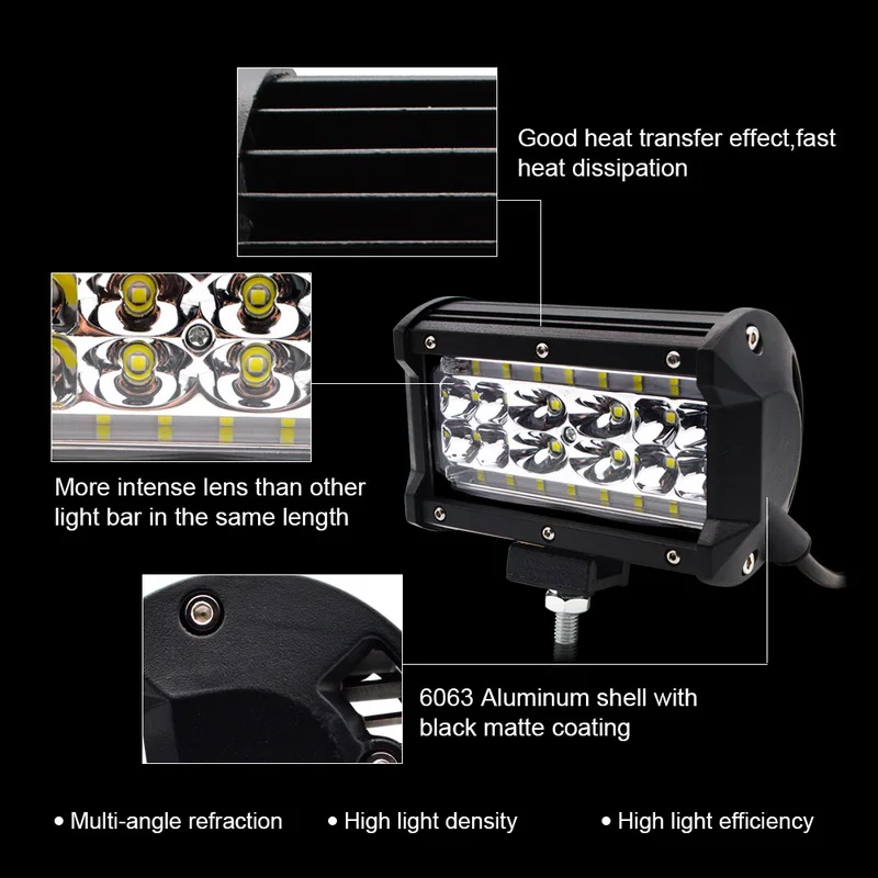 Safego, 5, 7, 9, 12 лет 17 20 дюйма 84 Вт 120W 180W 240W 360W 384W светодиодный рабочий светильник светодиодный бар светильник для мотоцикла Трактор Лодка внедорожный 4WD 4x4