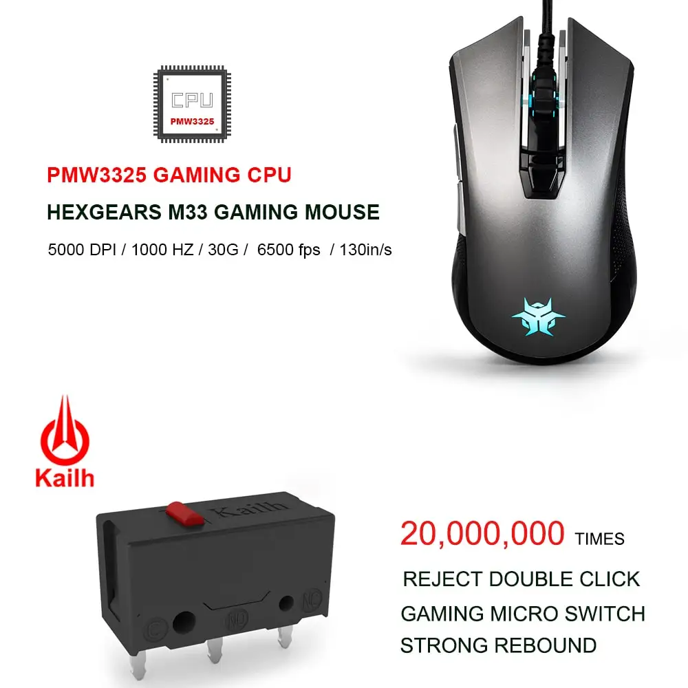 HEXGEARS-M33-RGB-5000