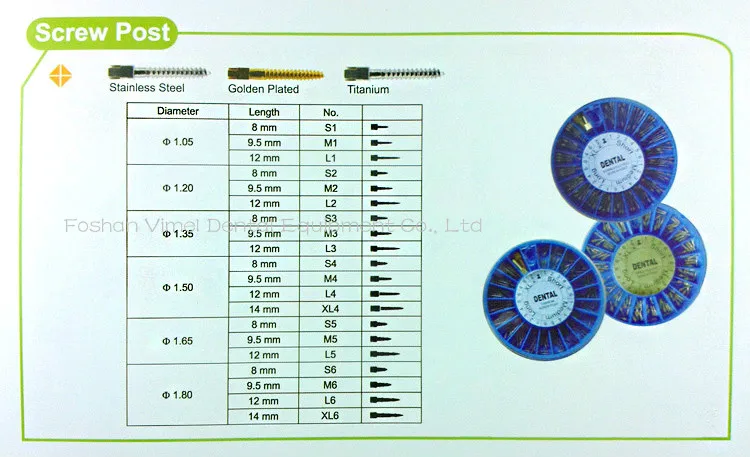 240 шт. Титан стоматологических винт пост стоматологические материалы Поставки зубные Мини Винт