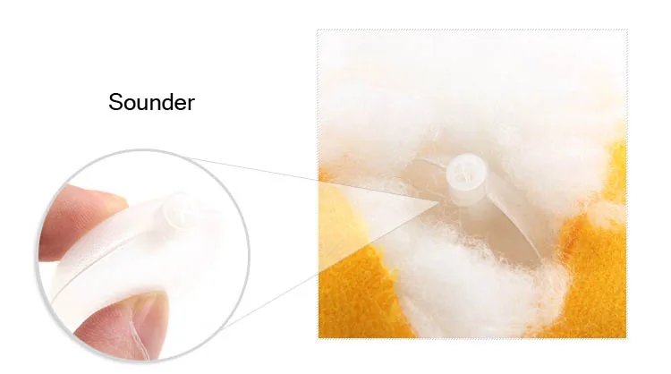 3053701071_820581130