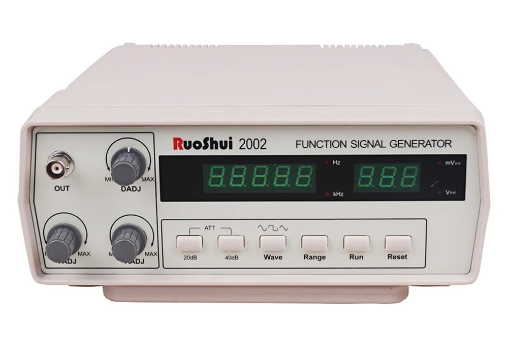 Ruoshui 2002 