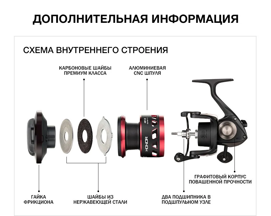 Piscifun Honor- спиннинговая катушка с корпусом из углеволокна для удилищ лёгкой и средней мощности, имеет 10+1 шарикоподшипников