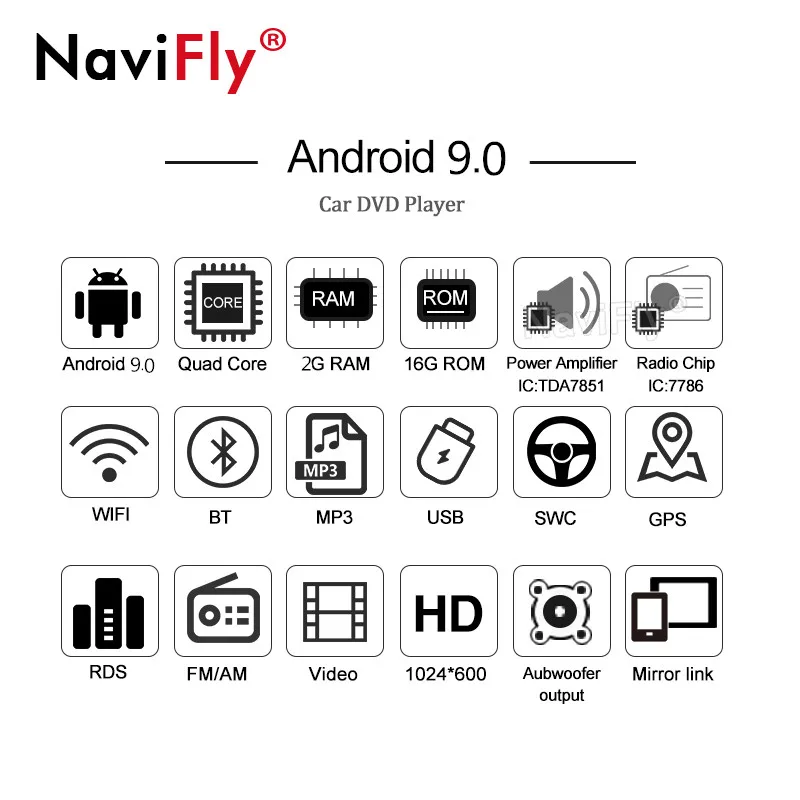 Top Android 9.0 2GB + 16GB + 4 core Car DVD Player Wifi Bluetooth RDS RADIO GPS Map For SsangYong REXTON 2012 2013 -2016 5