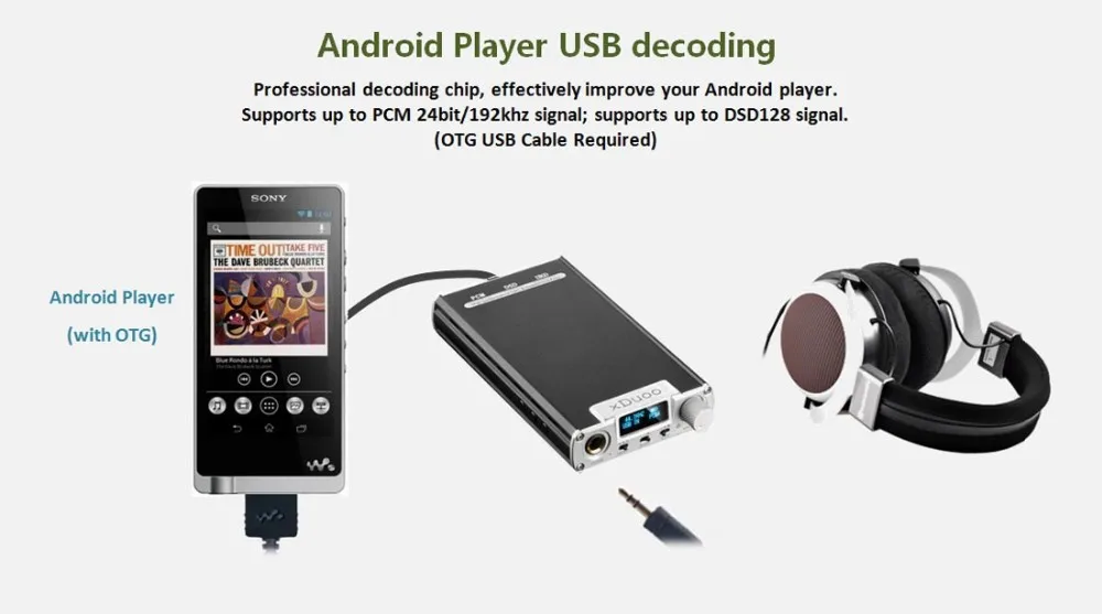 Xduoo XD-05 Портативный аудио ЦАП и усилитель для наушников Поддержка нативный DSD декодирования 32bit/384 кГц HD oled-дисплей с Бесплатная vjjb вкладыши