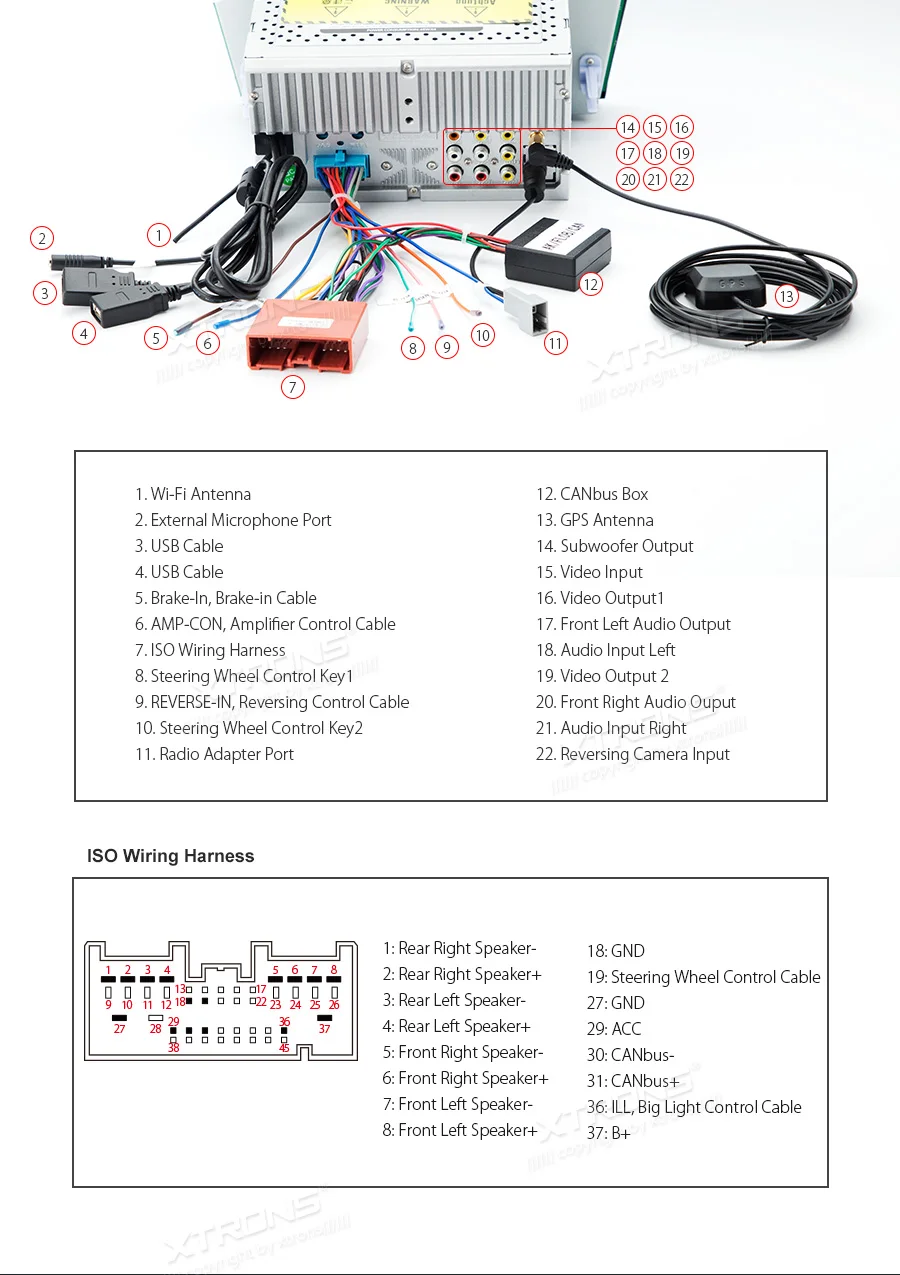 Excellent 8" Android 8.1 OS Car DVD Multimedia Navigation GPS Radio for Mazda 3 2010 2011 2012 2013 with Split Screen Function Support 20 Excellent 8" Android 8.1 OS Car DVD Multimedia Navigation GPS Radio for Mazda 3 2010 2011 2012 2013 with Split Screen Function Support 20