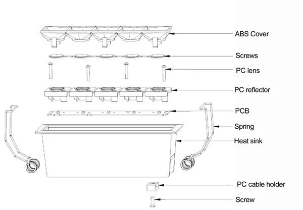 LED linear downlight 2wx5s