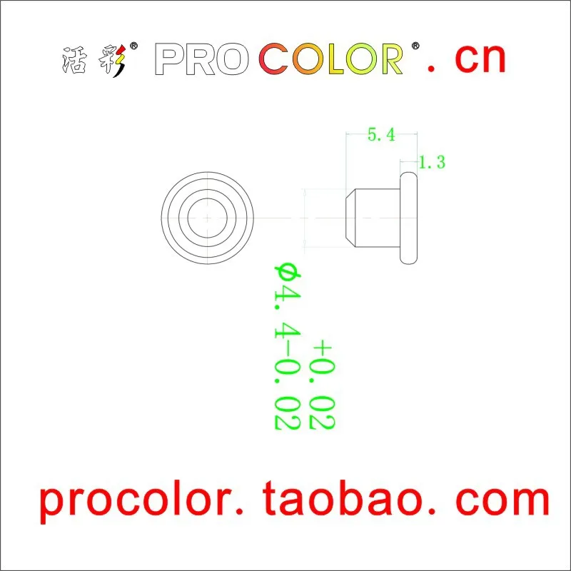 aeProduct.getSubject()