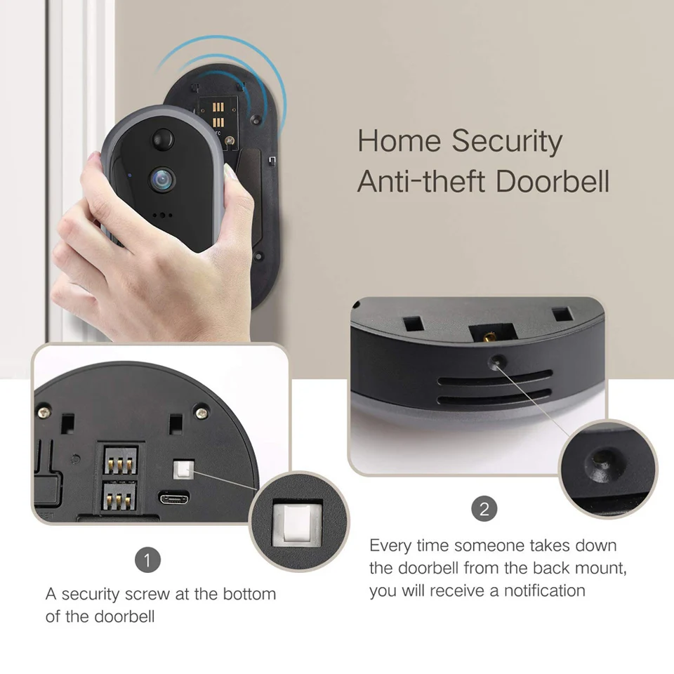 Видеодомофон CDYCAM Wi Fi 720P ночное видение|Дверной звонок| |