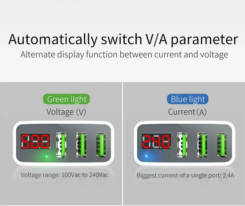 Mcdodo USB зарядное устройство с 3 портами светодиодный дисплей EU Max 3A Быстрая зарядка смарт-телефон зарядное устройство для iPhone X 8 samsung S8 Xiaomi настенное зарядное устройство