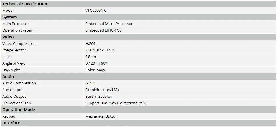 Dahua VTO2000A-C IP POE открытый металлический видеодомофон дверной телефон Поддержка P2P