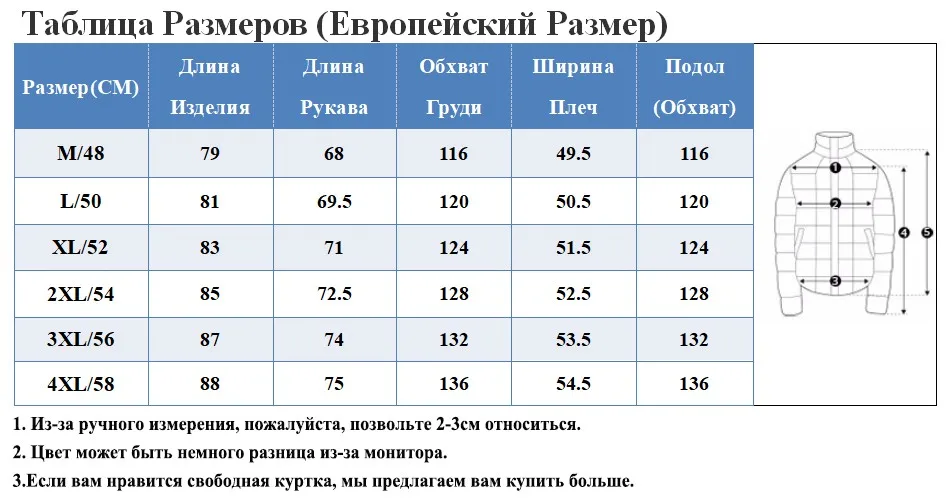 RU SIZE