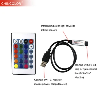 

USB DC5V RGB LED Controller Mini 24key 12A RF Wireless Remote Controller for RGB 3528 5050 smd Led Strip tape lighting max 2m L