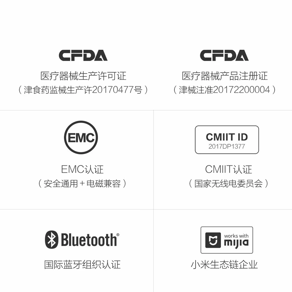 Xiaomi Miaomiaoce Цифровой Детский умный термометр, клинический термометр, измерение аккрита, постоянное наблюдение, высокотемпературная сигнализация