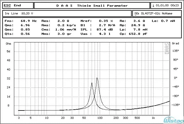 WHFSW-DL40TZF-02(C i l)