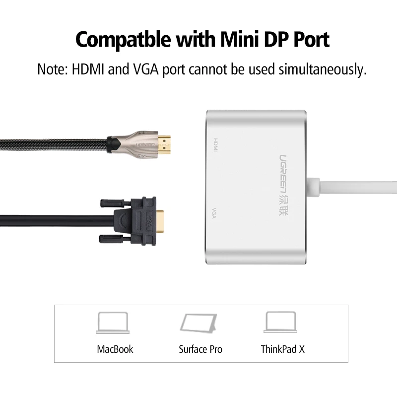 Кабель адаптер Ugreen 2 в 1 Thunderbolt Mini Displayport DP to HDMI VGA 4K 1080P Для Macbook Air Microsurface|hdmi vga adapter