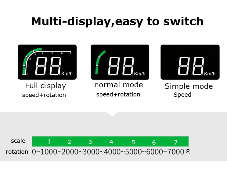 GEYIREN hud c200 Hud Дисплей автомобиля км/ч MPH Авто Электроника лучше, чем A100s OBD2 Hud лобовое стекло проектор дисплей автомобиля